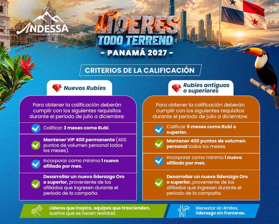Lideres TT Panama